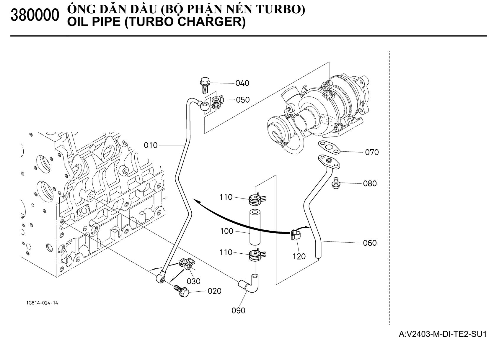 Ống dẫn dầu bộ phận nén turbo